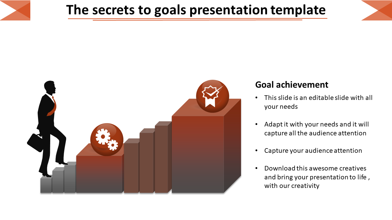 Goals Presentation Template